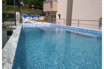 Montenegro Privát Bar, Esterno